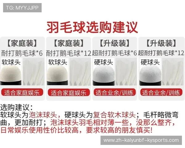 羽毛球选人要求